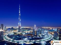 Explore Dubai The Ultimate Travel Guide to the City of Wonders Burj Khalifa