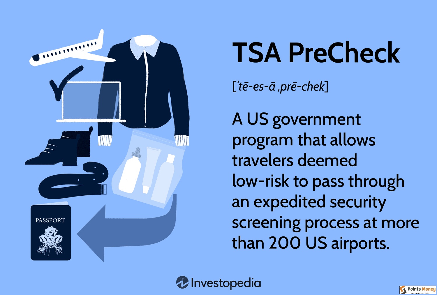 TSA PreCheck AAdvantage