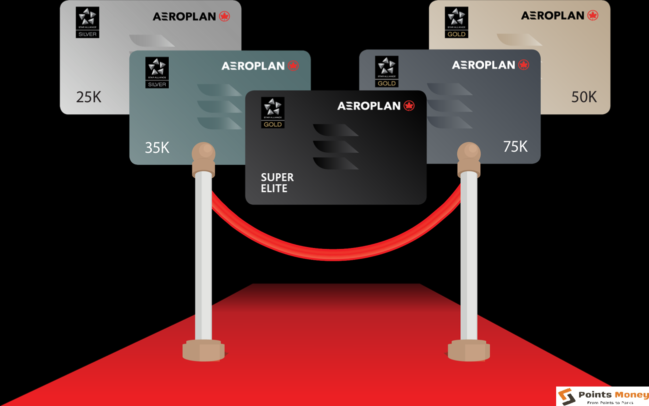 Aeroplan is Air Canada's frequent flyer loyalty program PointsMoney (1)