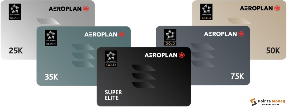 Aeroplan is Air Canada's frequent flyer loyalty program PointsMoney (2)