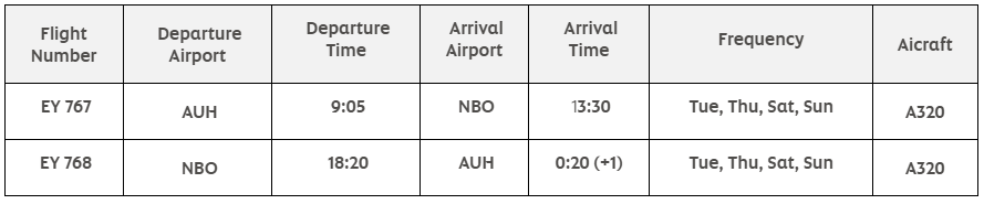 Etihad Airways Debuts Nairobi Service