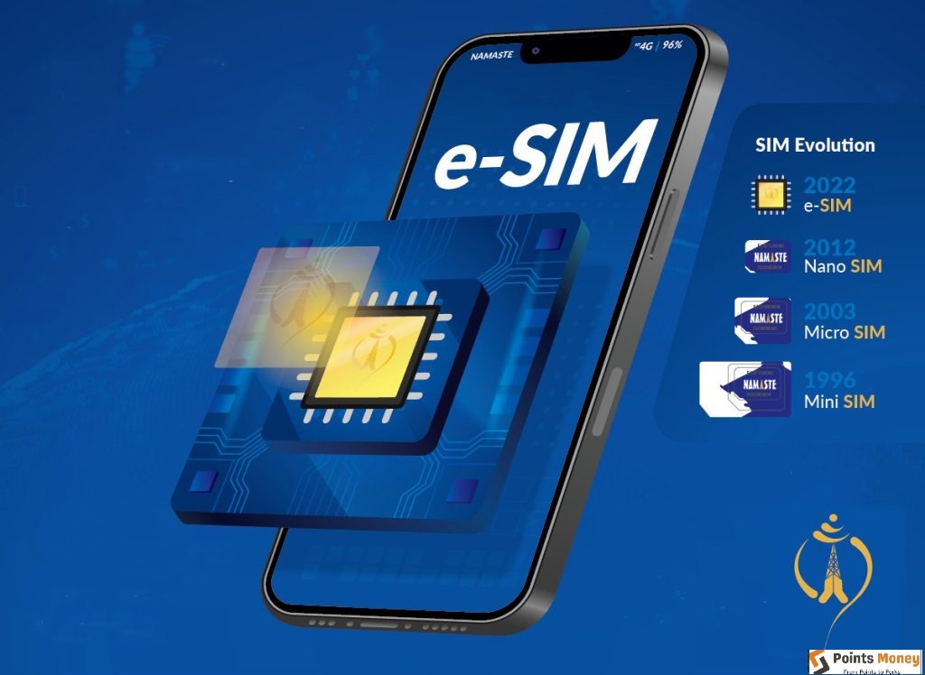 Exploring Cell Phone 4G/5G Data eSIM The Modern Solution for Roaming Data Needs