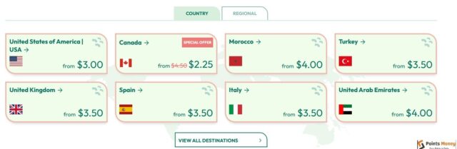 Exploring Cell Phone 4G/5G Data eSIM The Modern Solution for Roaming Data Needs