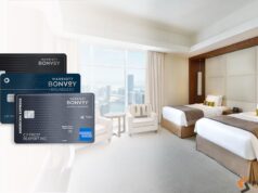 A Comprehensive Guide to the Marriott Bonvoy Credit Card