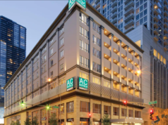 AC Hotels Rewards Program A Guide to Maximizing Your Stays